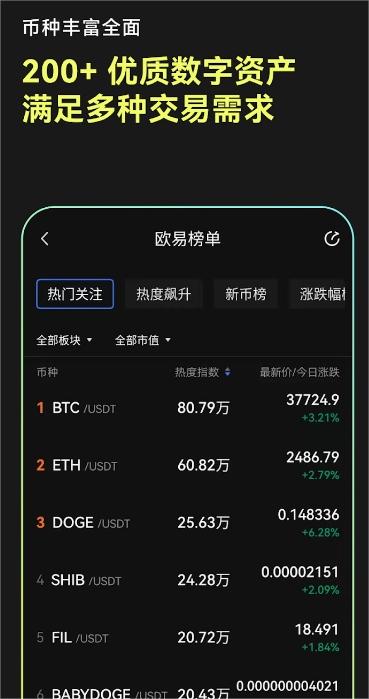 gate.io手机安卓版下载